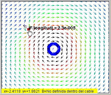 Hovsana Krikor: III Grupo de Estudo de Magnetismo